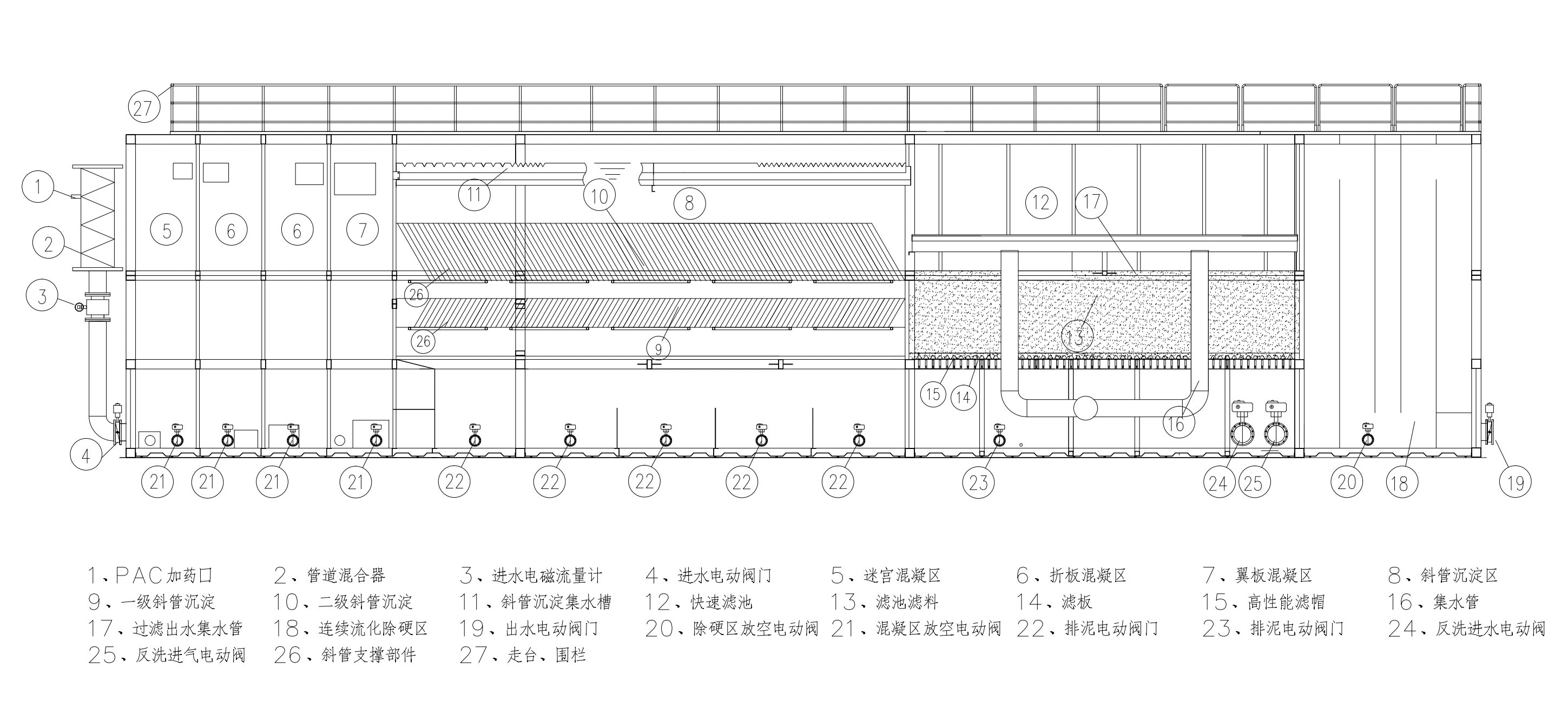 一體化凈水器內(nèi)部結(jié)構(gòu)圖-青島樂(lè)中環(huán)保